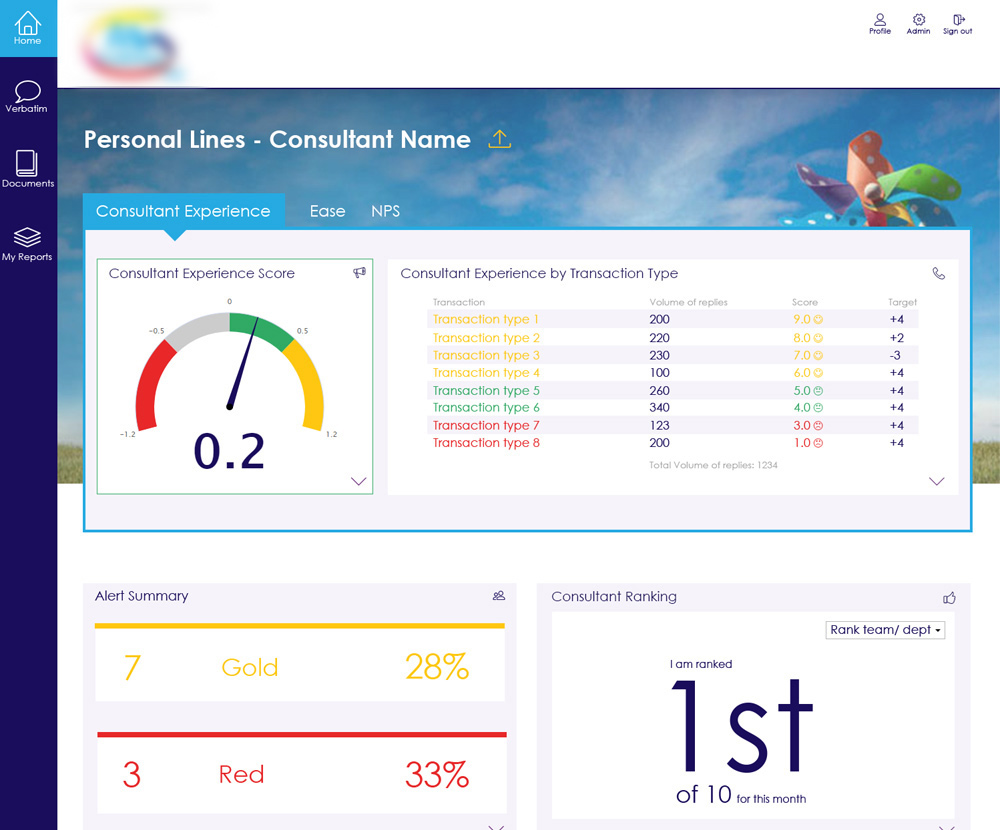 UI and visual design of a Insurance broker CX reporting dashboard