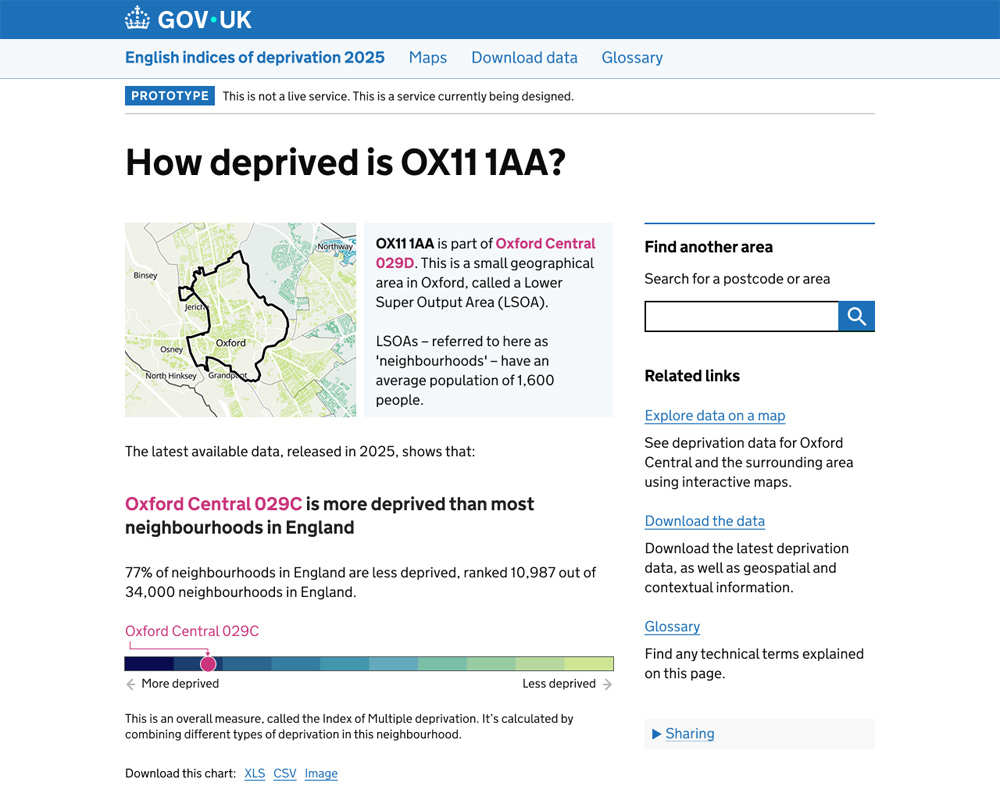 How deprived is your area page